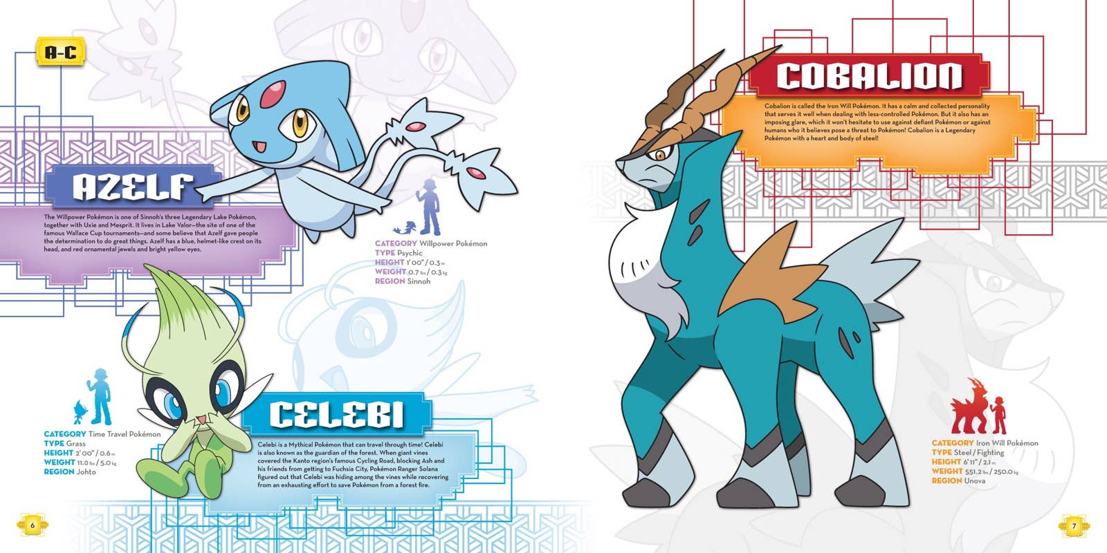 Legends The First Legendary Pokemon Pokémon™ Legendary And